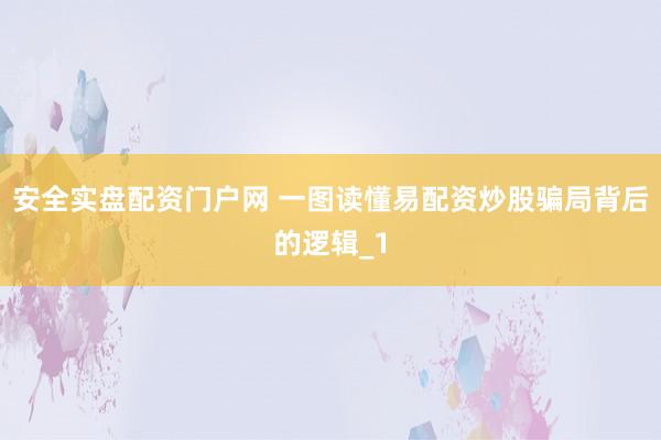安全实盘配资门户网 一图读懂易配资炒股骗局背后的逻辑_1