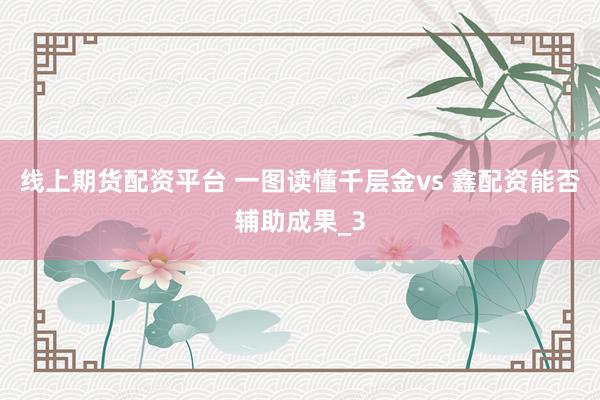 线上期货配资平台 一图读懂千层金vs 鑫配资能否辅助成果_3