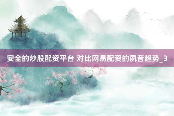 安全的炒股配资平台 对比网易配资的夙昔趋势_3